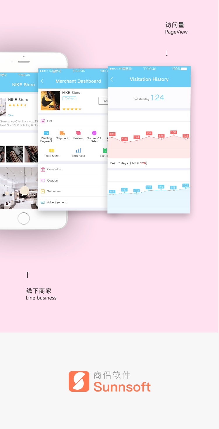 手机商城app开发