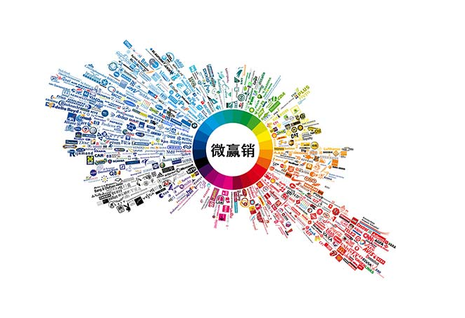 微信营销正在“如火如荼”地发展
